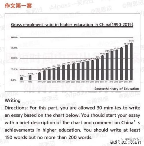 四六級考試上熱搜 網(wǎng)友 被翻譯題 茶 到了